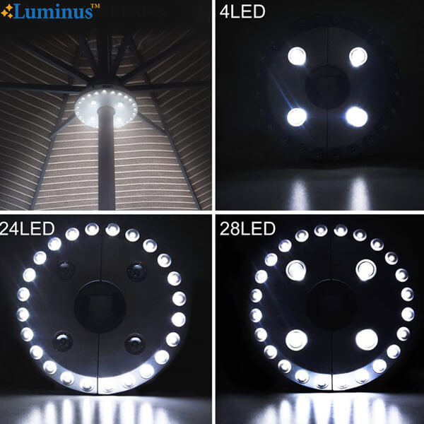 NOVINKA: PRENOSNÉ LED SVETLO LUMINUS™