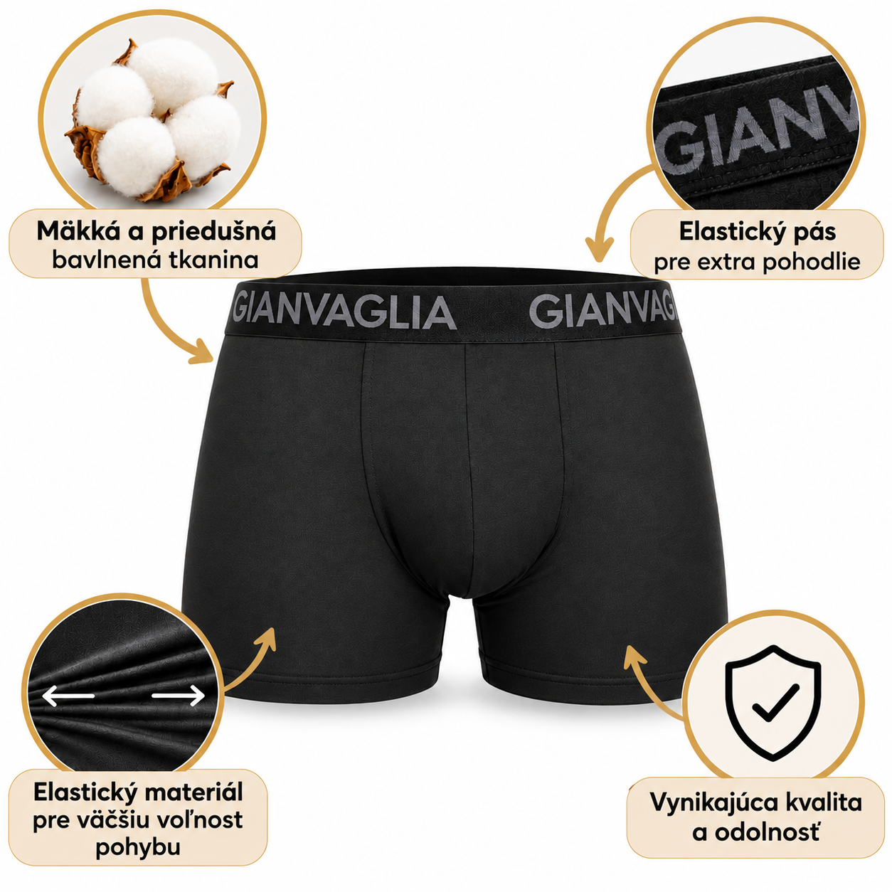 Vlastnosti boxeriek COTTONCORE