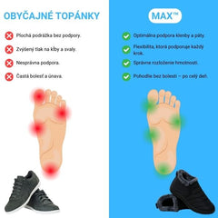 MAX™ - UNIVERZÁLNE TERMO TOPÁNKY
